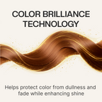 Kera Color Mask 250 ML for Color Protection & Shine