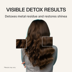 Anti Metal Detox Mask 250 ML for Color Protection