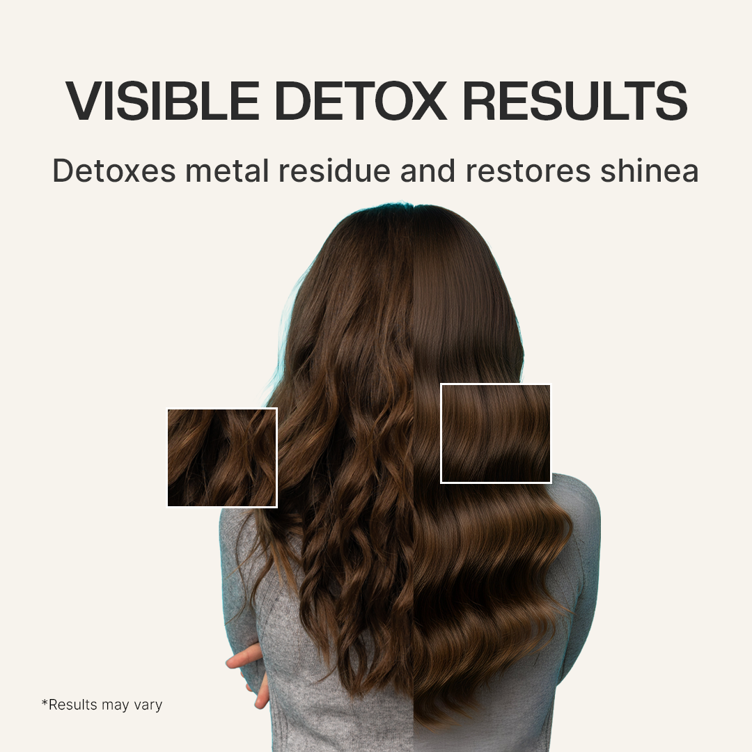 Anti Metal Detox Mask 250 ML for Color Protection