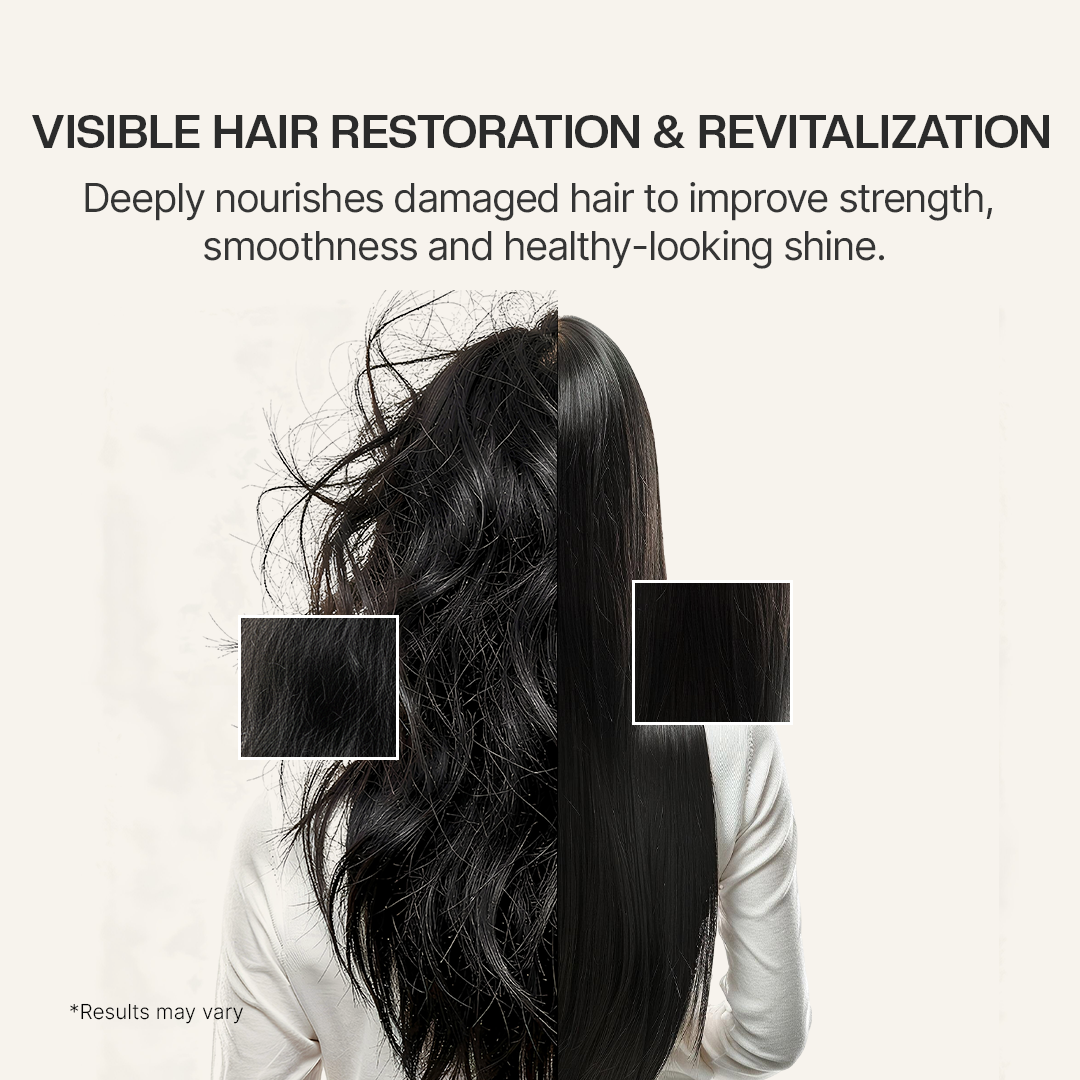 Proads Restoration Therapy Advanced Hair Spa Kit - 500ml+60ml