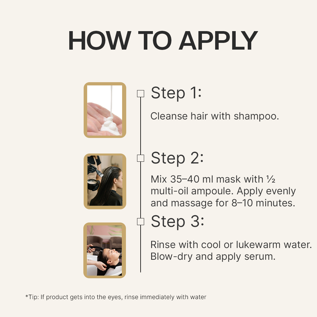 Proads Restoration Therapy Advanced Hair Spa Kit - 500ml+60ml