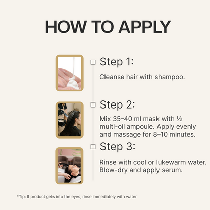 Proads Restoration Therapy Advanced Hair Spa Kit - 500ml+60ml