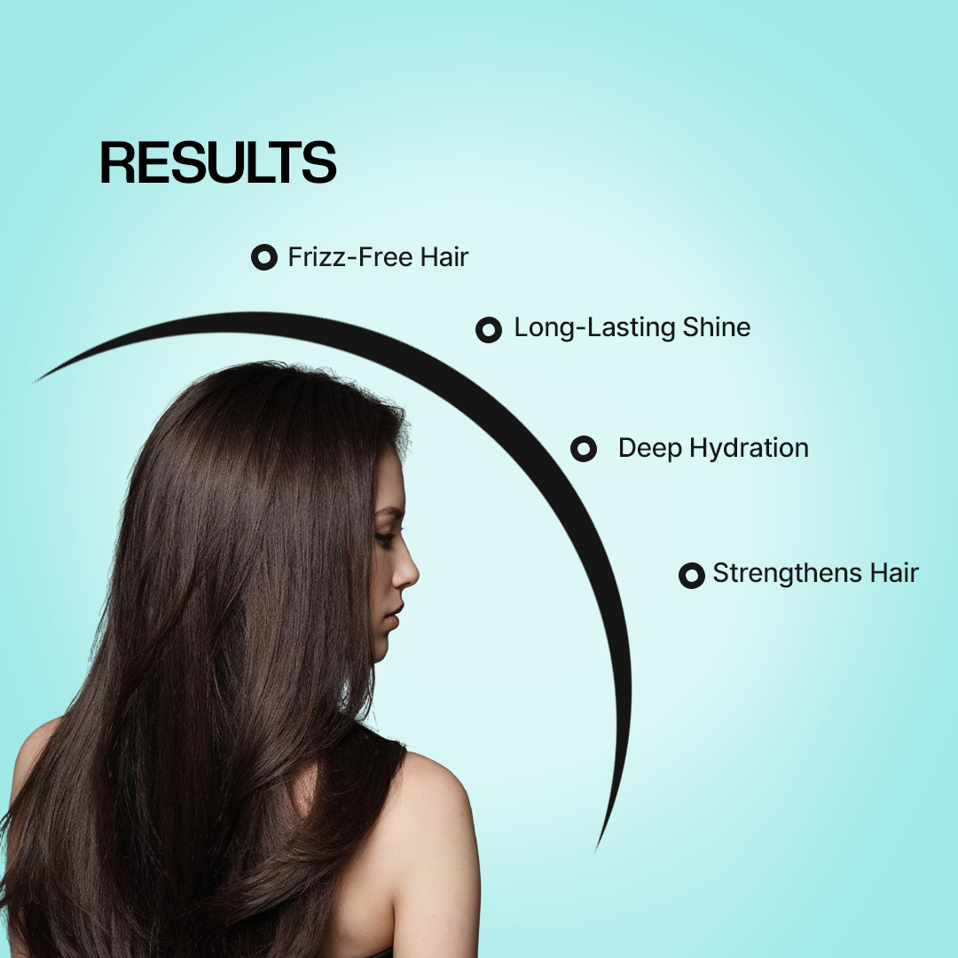 PROADS Daily Shampoo & Conditioner