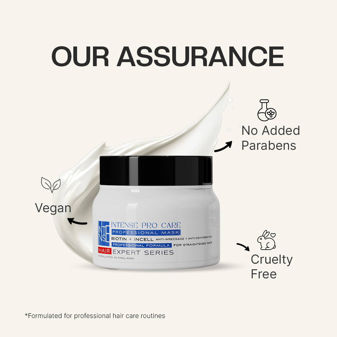 Intense Pro Care Mask  250/500 ml For Straightened Hair