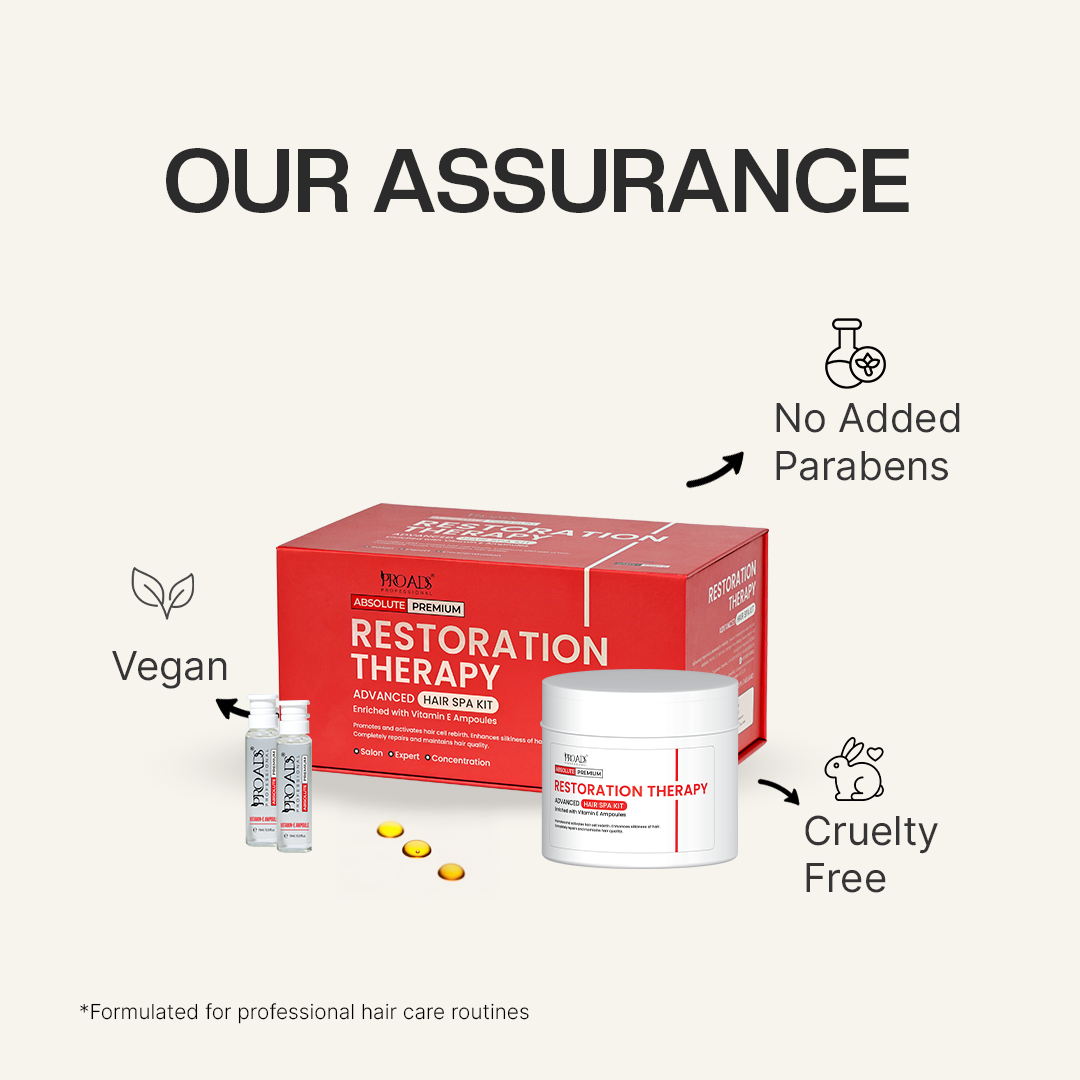 Proads Restoration Therapy Advanced Hair Spa Kit - 500ml+60ml
