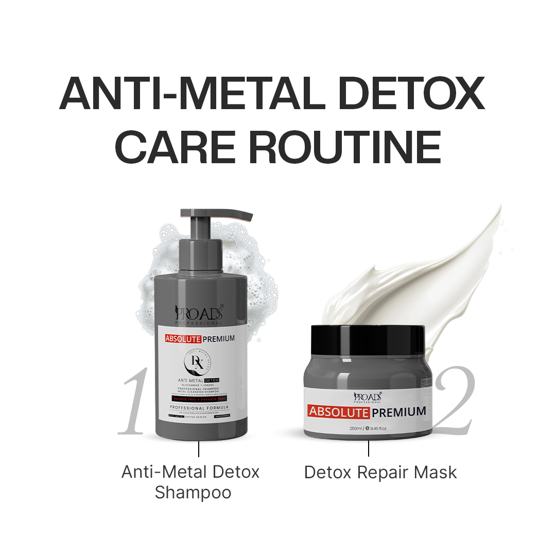 Anti Metal Detox Mask 250 ML for Color Protection