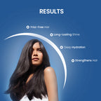 PROADS Keratin & Purifying Shampoo
