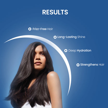 PROADS Keratin & Purifying Shampoo