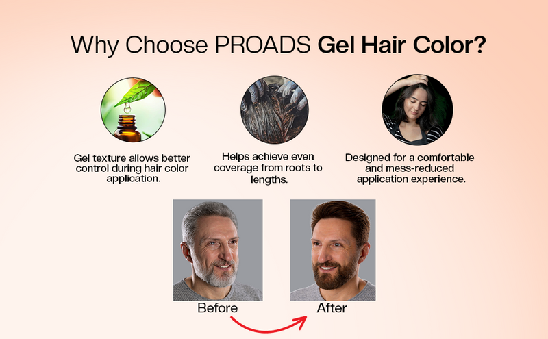 Proads Fruit Vinegar | Brown Gel Based Hair Dye - 500 ml + 500 ml image 3