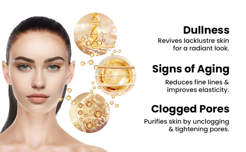 Proads Radiant Smooth Glowing Skin (10 STEPS) - Bridal Facial Kit image 2