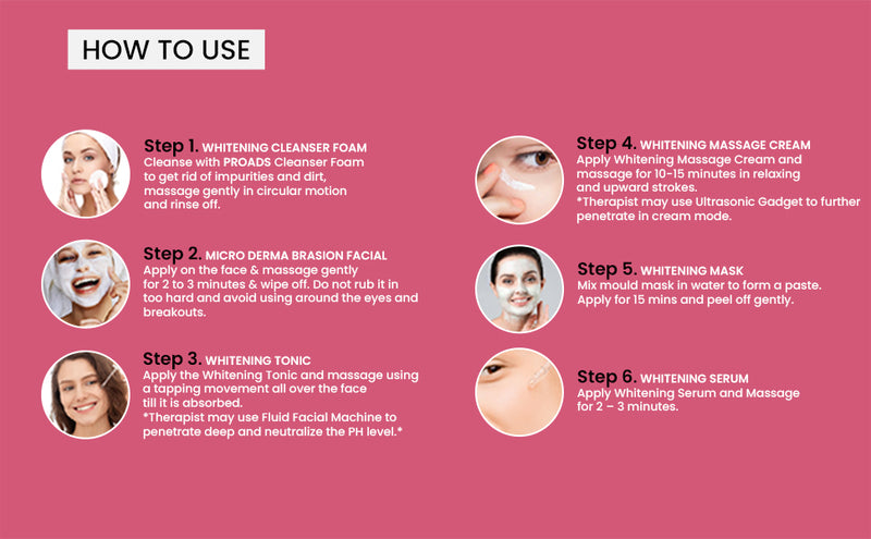 Proads Brighten & Whitens Facial Kit (6-STEPS) image 3