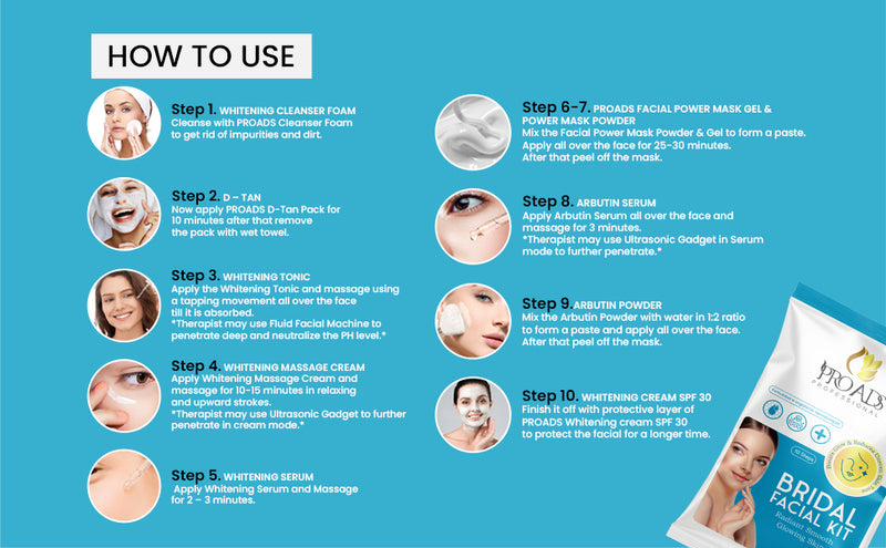 Proads Bridal Facial Kit For Radiant Smooth Glowing Skin (10-STEPS) image 3
