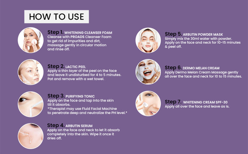 Proads Facial Kit For Shine & Glowing Skin (7-STEPS) image 3
