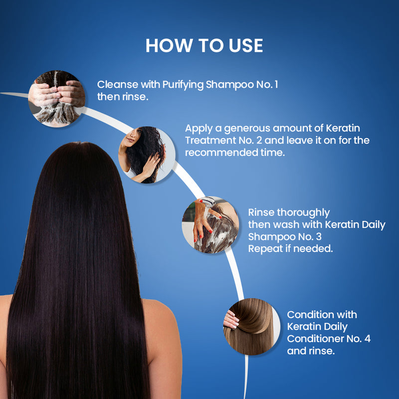 PROADS Keratin & Purifying Shampoo image 3