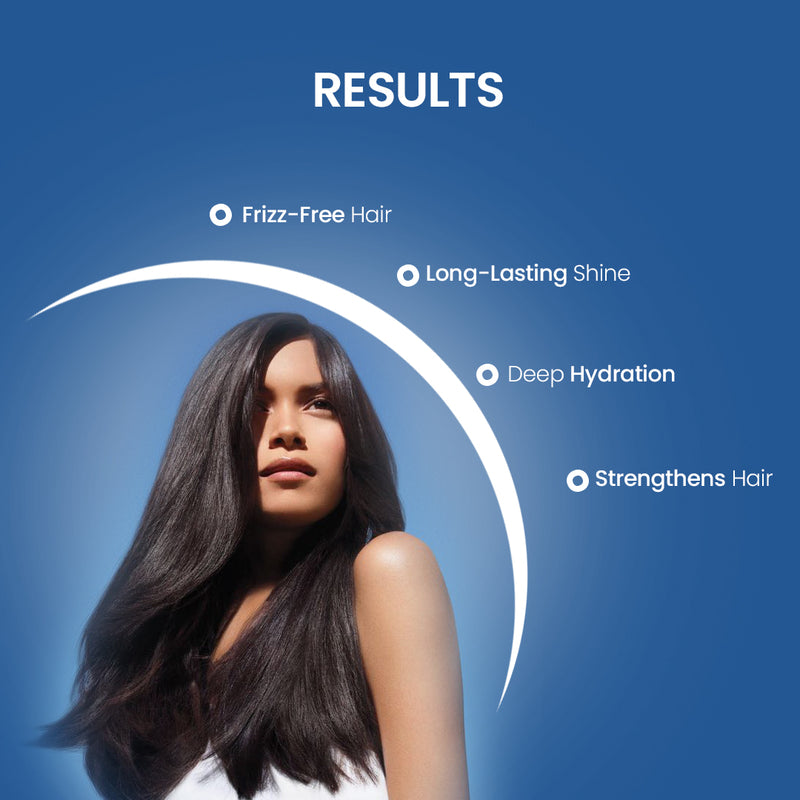 PROADS Keratin & Purifying Shampoo image 4