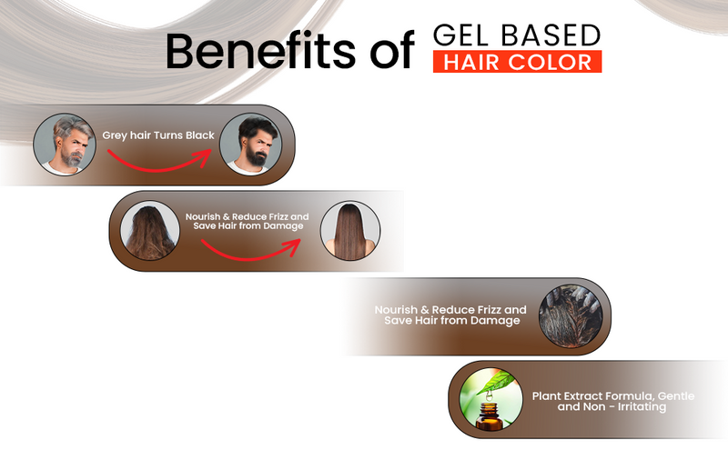 Proads Fruit Vinegar | Brown Gel Based Hair Dye - 500 ml + 500 ml image 4