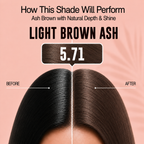 PROADS Biotin Hair Color 5.71 Light Brown Ash - 100ml
