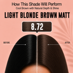 PROADS Biotin Hair Color 8.72 Light Blonde Brown Matt - 100ml