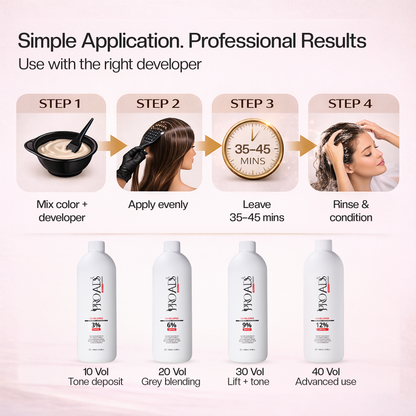 PROADS Biotin Hair Color 8.2 Light Matt Blonde