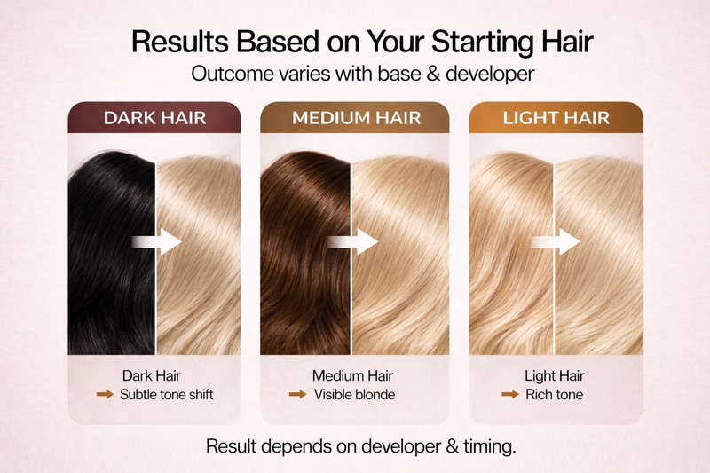 PROADS Biotin Hair Color 9.0 Very Light Blonde image 3