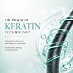 PROADS Keratin Serum 115ml – Frizz Control & Shine