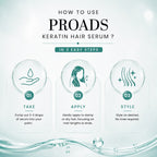 PROADS Keratin Serum 115ml – Frizz Control & Shine