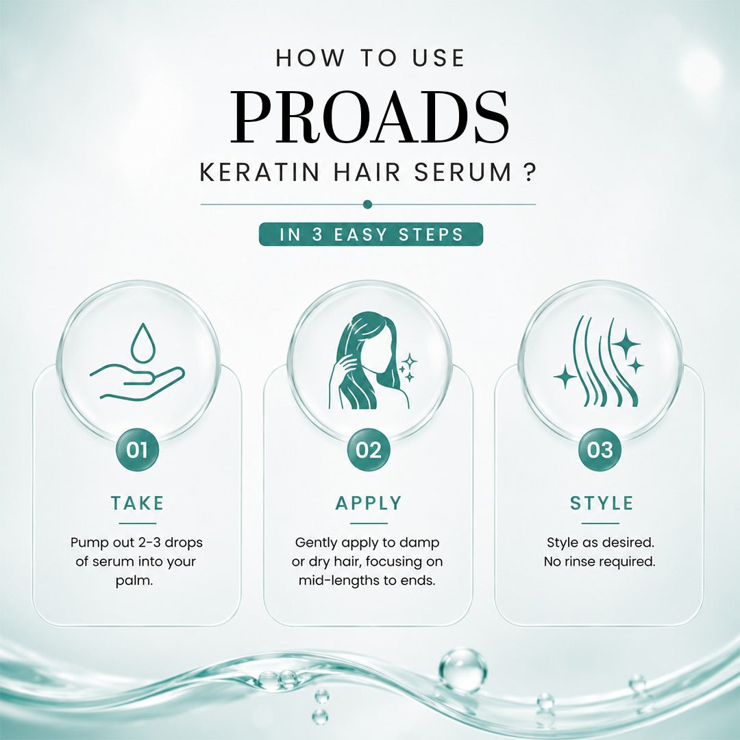 PROADS Keratin Serum 115ml – Frizz Control & Shine